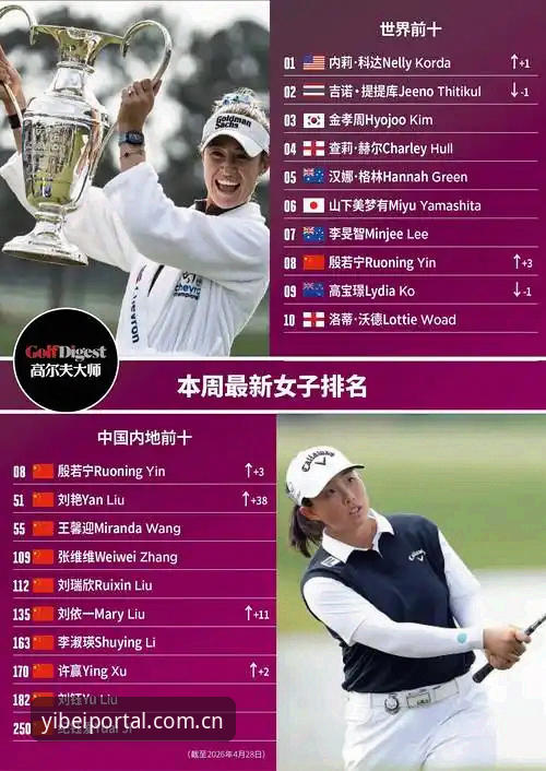 科达冲击三连冠背后：女子PGA锦标赛观看策略全面评测